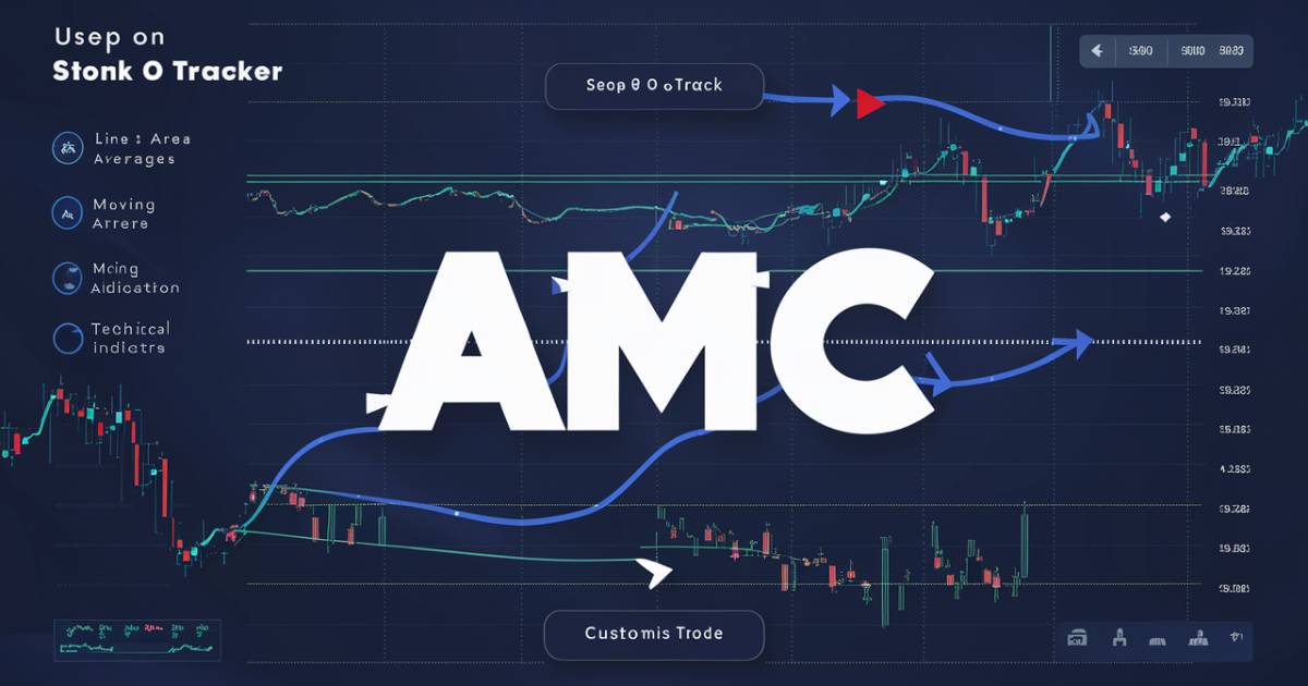 How to Use Stonk O Tracker AMC